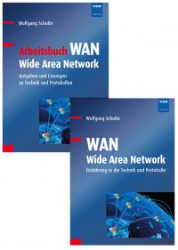 WAN – Wide Area Network (Set)